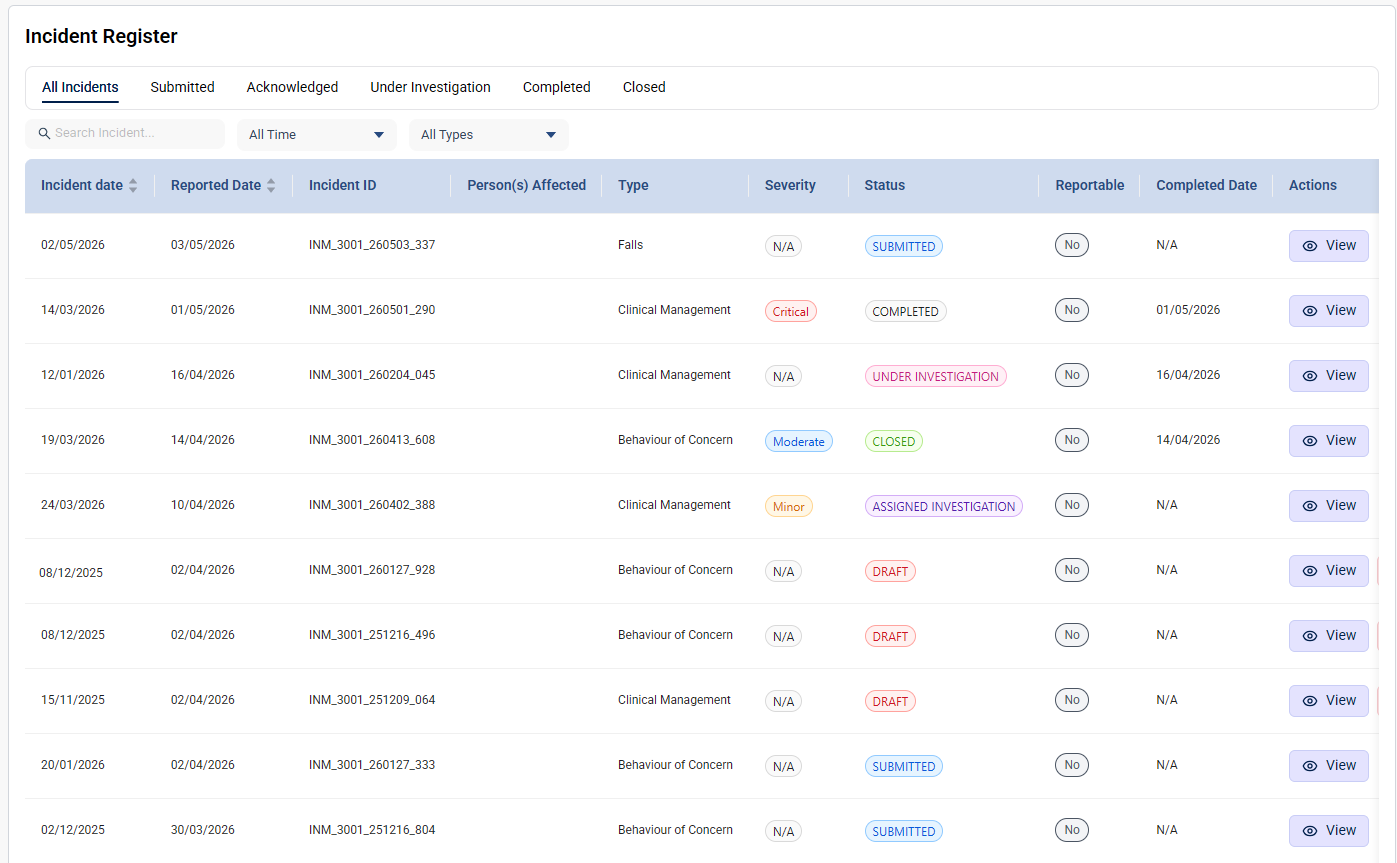 3QMS Incident Register showing comprehensive incident tracking with status, severity, and actions